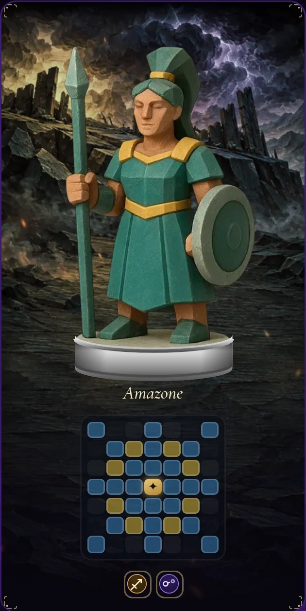 Die Amazone