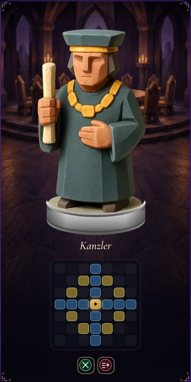 Der Kanzler